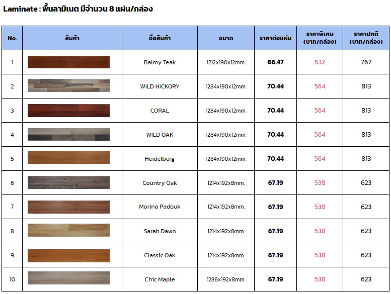duragres-expo-product-list-laminate