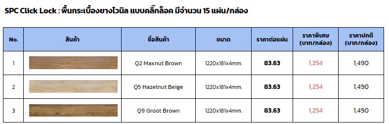 duragres-expo-product-list-spc