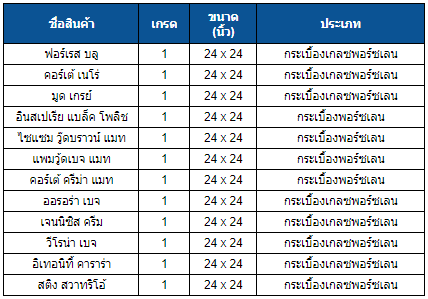 grande-promotion-table