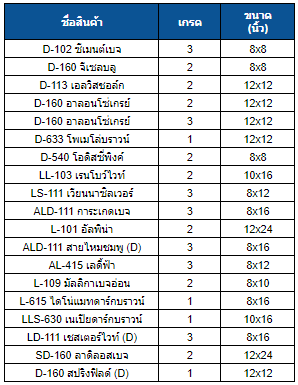 sathu-99-table