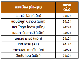 umi-cergres-299-product-list