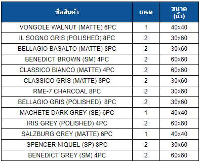 cergres-bigsizebigsale199-table-2