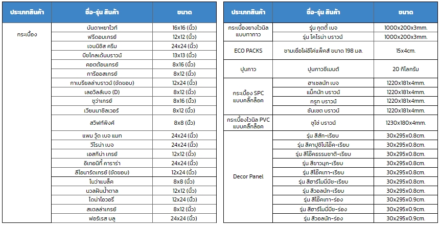 umi-lazada1010-product-list