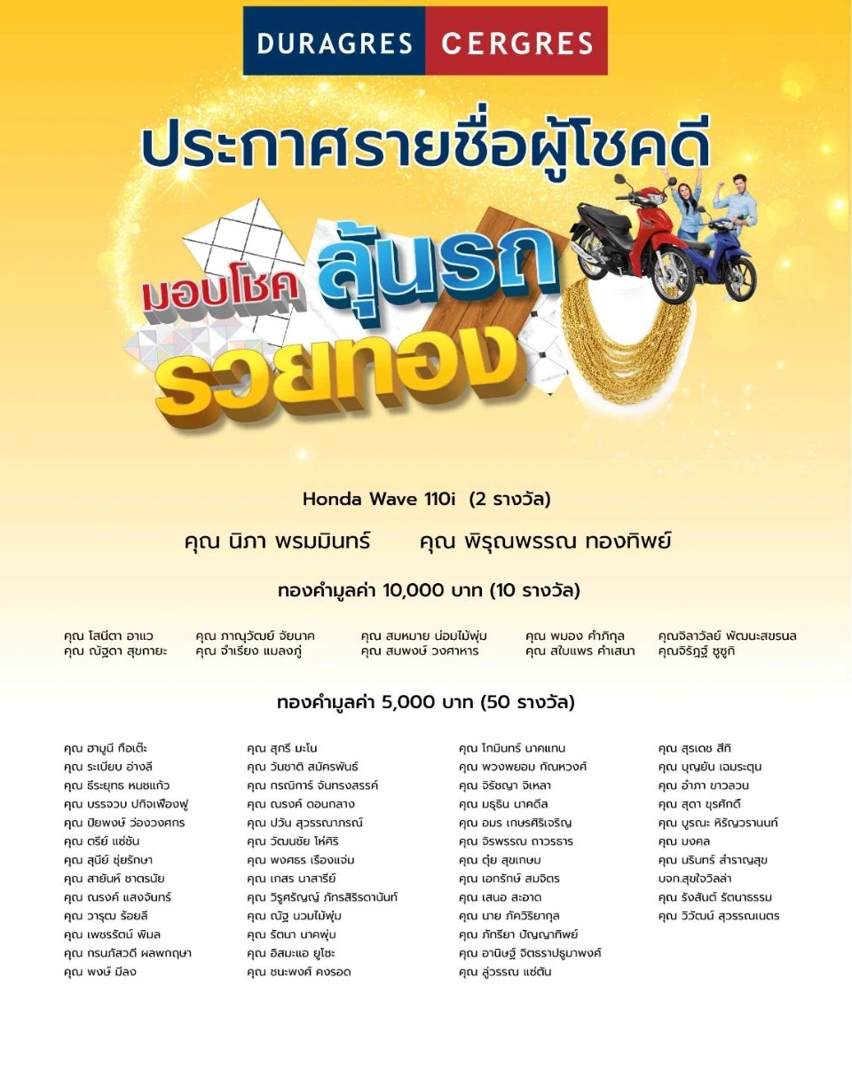 ประกาศรายชื่อผู้โชคดี สำหรับกิจกรรมส่งเสริมการขาย ในแคมเปญ " Duragres Cergres มอบโชค ลุ้นรถ รวยทอง"