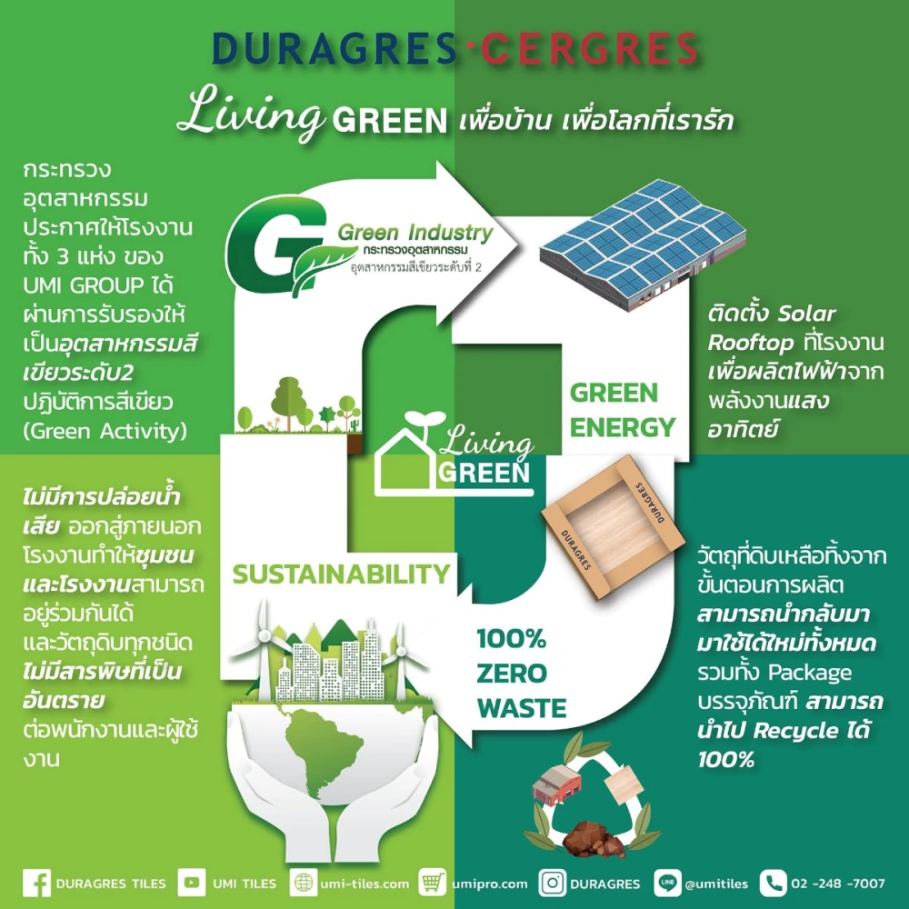 DURAGRES • CERGRES Living Green เพื่อบ้าน เพื่อโลกที่เรารัก